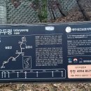 우두령 이미지
