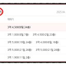 금오가스 (주) 이미지