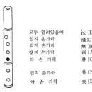 단소 남(湳) / 협(浹) 운지법 이미지