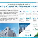 노블리스