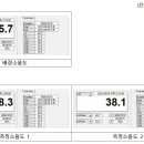 동일노래연습장 이미지