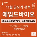 유한회사 삼성유통 | 🌟에임드바이오 공모주 수요예측 이 정도면 좋다! 삼성, 유한양행도 투자했다고~