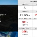 사천사랑부동산중개 네이버블로그