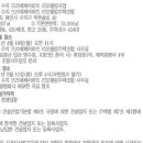 뜨리에체 이미지