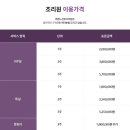 라렌느산후조리원 이미지