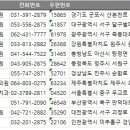 복음치과의원 이미지