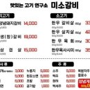 미소갈비 이미지