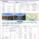 전라남도 해남군 솔라시도(구성지구) 미래 가치와 부동산 투자 전략에 관한 심층 분석 보고서 (2026.3.2.) 이미지