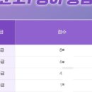 서준학원지혜관학원