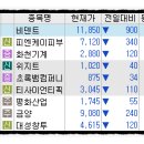 피엔케이컴퍼니 이미지