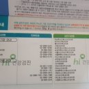 박상현소아청소년과의원 이미지