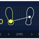 엠투어스크린골프 이미지