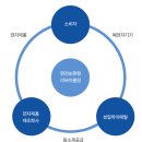 성일하이메탈(주) 이미지
