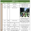영파씨 프로모션을 기획해봤어요!