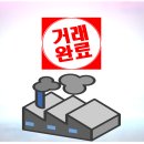 김해미소공인중개사사무소 네이버블로그
