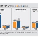 선진건설(주) 이미지