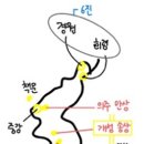 거상광업 이미지