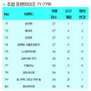 한스비어&포차 이미지