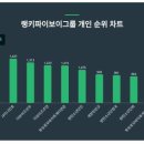 강남대로4-3 이미지