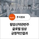 한미정밀화학(주) 이미지
