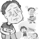 둔산라파엘의원 이미지