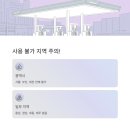 공열주유소 네이버블로그