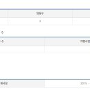 (주)더블유에스 이미지