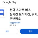 중앙로(동문시장) (동문로터리, 동문시장방면) | 대구제주 당일치기 여행/한라생태숲/동문시장/아라리오뮤지엄/노형수퍼마켓/이호테우해변