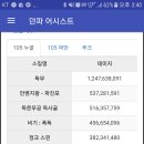 바이라 이미지