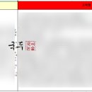 고잔고등학교 이미지