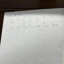 꿈꾸는피아노교습소 - 남구 화합로 244 | 꿈꾸는피아노교습소