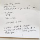 유앤갑외과의원 | 유방외과의사리스트 엽상종 진료의뢰서 CD카피 조직슬라이스