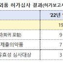 (유)한국비엠에스제약 이미지