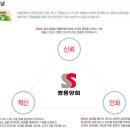 동해레미콘 주식회사 이미지