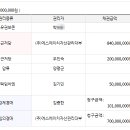 여주-0312 이미지