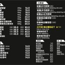 666식당