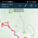 정자로상회 이미지