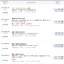 이화밝은약국 Daum카페