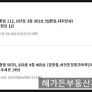 강정동-75 이미지