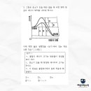 부일외국어고등학교 이미지