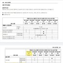 대창카센타 이미지