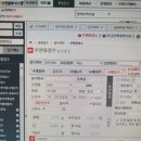 상서우체국 이미지