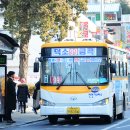 덕소교 - 남양주시 삼패동 | 덕소교