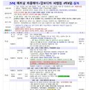 캄보디아여행사