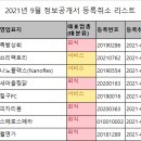 (주)단추로끓인수프