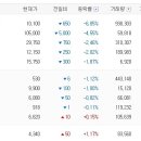 대양홈쇼핑 이미지