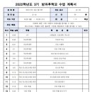 서울컨벤션고등학교