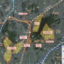 엔도메디 이미지