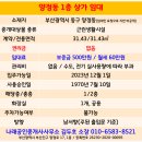 양정자이포레공인중개사사무소 이미지