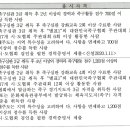 2025년도 심판 승급대상자 관련 안내 이미지